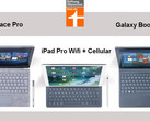 Warentest: Tablets Surface Pro, Galaxy Book 12 und iPad Pro im Test