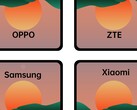 Laut Leaker hat Xiaomi im Mi Mix 4 die aktuell beste UDC-Technologie, insbesondere beim Samsung Galaxy Z Fold3 dürfte man den Mosaik-Effekt sehen. (Bild: Ice Universe)