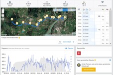 GPS OnePlus 7 – Überblick
