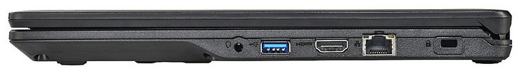 Rechte Seite: kombinierter Audioanschluss, 1x USB-3.1-Gen1-Typ-A, 1x HDMI, 1x GigabitLAN, Kensington-Lock