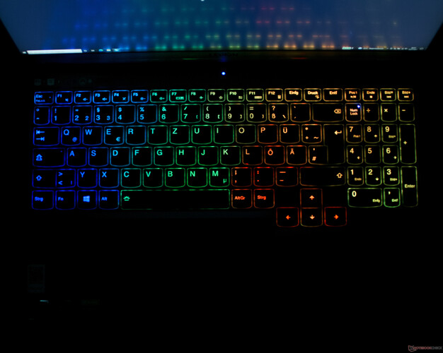RGB-beleuchtete Tastatur: die Farben entsprechen nicht den wirklich gesetzten Einstellungen