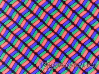 Scharfe RGB-Subpixel aufgrund des glänzenden Overlays