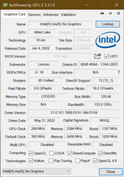 Intel Iris XE7 (80EUs) iGPU