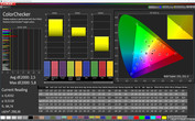 Mischfarben (Profil: Photo, Zielfarbraum: Adobe RGB)