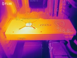 MSI AMD Radeon RX Vega 56 Air Boost OC beim Stresstest (PT 150 Prozent)