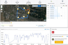 GPS Crosscall Action-X3 – Überblick