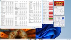 Intel NUC 12 Extreme Kit – Dragon Canyon - Stresstest FurMark solo