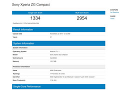 Sony: Mysteriöses Xperia ZG Compact auf Geekbench