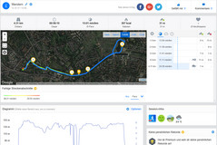 GPS OnePlus 5T - Überblick