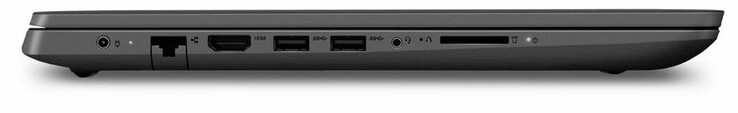 Linke Seite: Netzanschluss, Gigabit-Ethernet, HDMI, 2x USB 3.1 Gen 1 (Typ A), Audiokombo, Speicherkartenleser