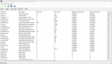 LatencyMon - Treiber