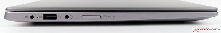 Links: Netzanschluss, USB 2.0, Audio, microSD + SIM-Karte
