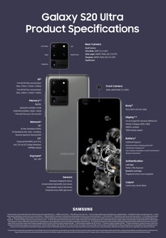 Samsung Galaxy S20 Ultra Infografik