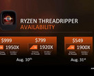AMD gibt die Preise und die Verfügbarkeit der ersten Ryzen Threadripper bekannt