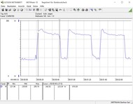 Stromverbrauch @ 4,9 GHz beim Cinebench R15 Multi-Test