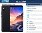 DxOMark Mobile Kameratest: Xiaomi Mi Mix 3 besser als Galaxy S9+ und Huawei P20.