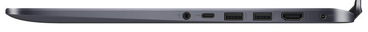Rechte Seite: Audiokombo, 3x USB 3.1 Gen 1 (1x Typ C, 2x Typ A), HDMI, Netzanschluss