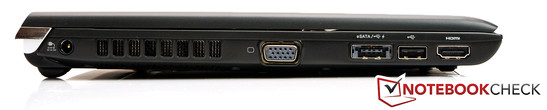 Linke Seite: Netzanschluss, VGA, eSATA/USB 2.0, USB 2.0, HDMI