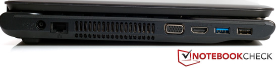 Linke Seite: Netzanschluss, RJ45 (LAN), VGA, HDMI, USB 3.0, USB 2.0 Linke Seite: Netzanschluss, RJ45 (LAN), VGA, HDMI, USB 3.0, USB 2.0