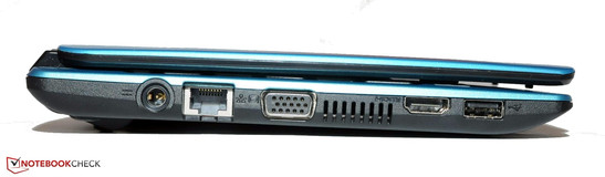 linke Seite: Netzteil, LAN, VGA, HDMI, USB 2.0