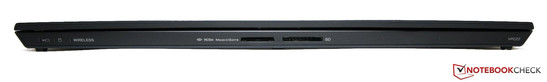 Frontseite: Card Reader Frontseite: Card Reader