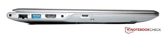 Linke Seite: Netzteil, LAN, USB 3.0, HDMI, Audio, Display-Port (für VGA-Adapter)