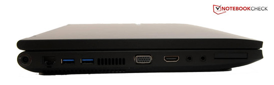 Linke Seite: Netzteil, LAN, 2x USB 3.0, VGA, HDMI, Mikrofon, Kopfhörer, ExpressCard