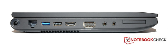 linke Seite: Netzteil, LAN, USB 3.0, USB 2.0, HDMI, VGA, LineOut, LineIn, ExpressCard34