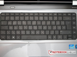Tastatur