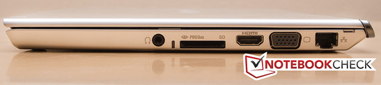 Rechte Seite: Audioanschluss, Kartenleser, HDMI, VGA, RJ45 (LAN)