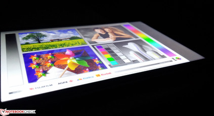 Weite Blickwinkel des IPS-Screens