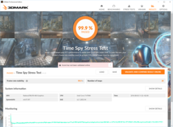 99,9 % Stabilität im Time Spy DirectX 12 Stresstest mit der RX 460 - ein hervorragendes Ergebnis