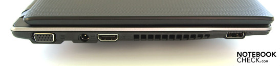 Linke Seite: VGA, Stromanschluss, HDMI; Lüfter, USB-2.0