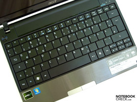Tastatur Tastatur