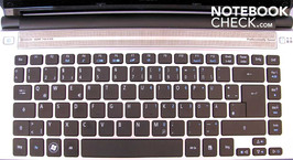 Tastatur Tastatur