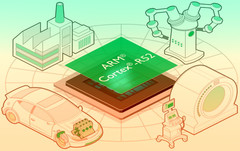 ARM Cortex-R52: Neuer Prozessor soll Autos sicherer machen