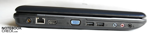 Linke Seite: Power, LAN, HDMI, 2xUSB, 3 x Audio