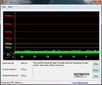 Systeminfo DPC Latency Checker Systeminfo DPC Latency Checker