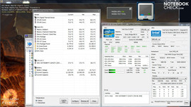 Stresstest: Throttling @ 1,2 GHz Stresstest: Throttling @ 1,2 GHz