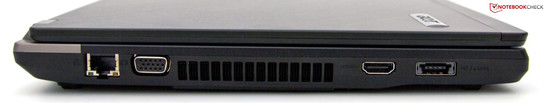Linke Seite: RJ-45, VGA, HDMI, USB 2.0/eSATA Linke Seite: RJ-45, VGA, HDMI, USB 2.0/eSATA