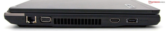 Linke Seite: RJ-45, VGA, HDMI, USB 2.0/eSATA