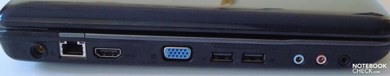 Linke Seite: Netzanschluss, LAN, HDMI, analog VGA out, 2xUSB, Audiports