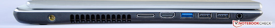 Linke Seite: Stromanschluss, Dongle-Port, HDMI, USB 3.0. 2 x USB 2.0, Kombi-Audio-Buchse