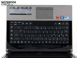 Tastatur Tastatur