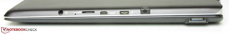 rechte Seite: Audiokombo, Speicherkartenleser (MicroSD), MicroHDMI, Thunderbolt 3, Netzanschluss, USB 3.0