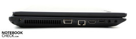 Linke Seite: AC, VGA, LAN, HDMI, USB, Line-Out, Mic Linke Seite: AC, VGA, LAN, HDMI, USB, Line-Out, Mic