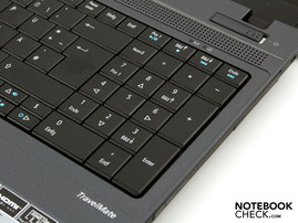 Tastatur Tastatur