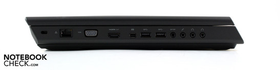 Linke Seite: Kensington Lock, VGA, HDMI-Out, Mini DisplayPort, RJ-45 Gigabit-Lan, 2x USB 3.0, SPDIF, Mikrofon, Line-Out, Line-Out