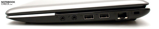 Rechte Seite: Audioanschlüsse, 2x USB 2.0, RJ-45, Kensington Lock