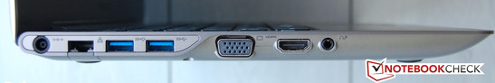 Linke Seite: Netzbuchse, RJ45, 2 x USB 3.0, VGA, HDMI, Kopfhörer